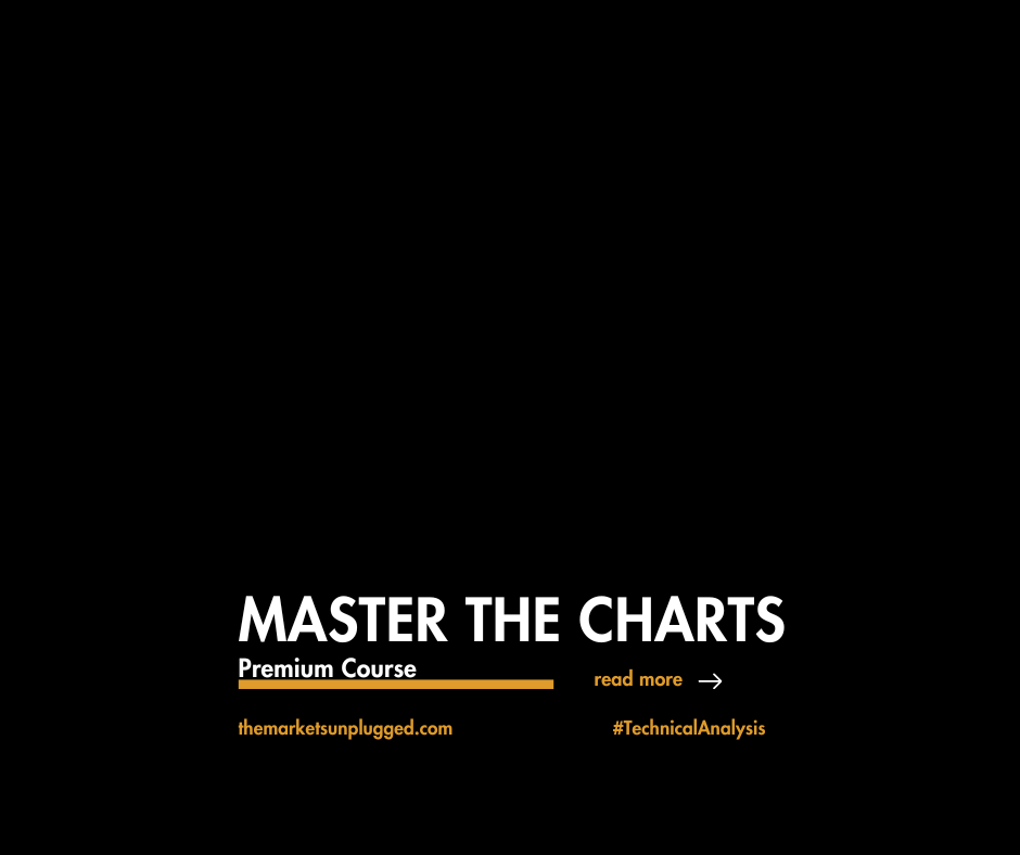 Module 1.3: Types of Charts Used in TA